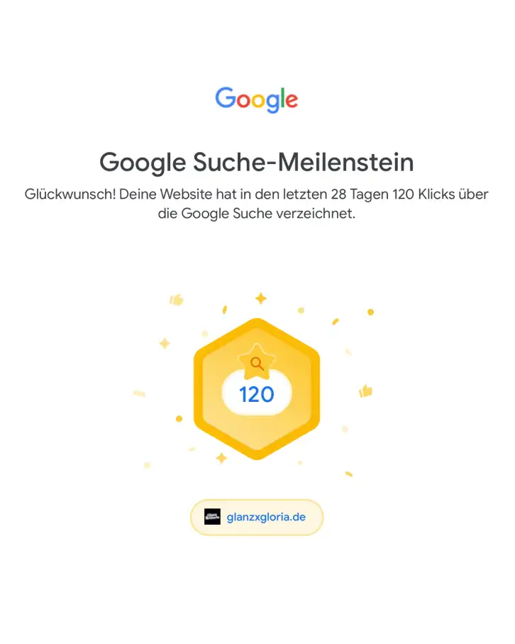 Google Search Console Milestone