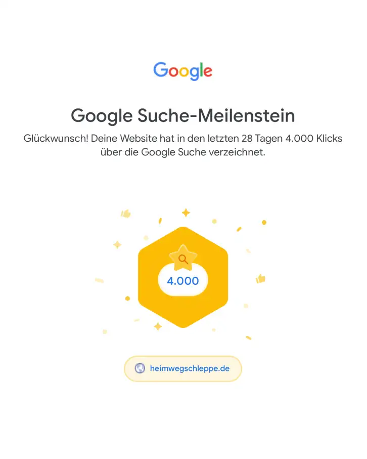 Google Search Console Milestone