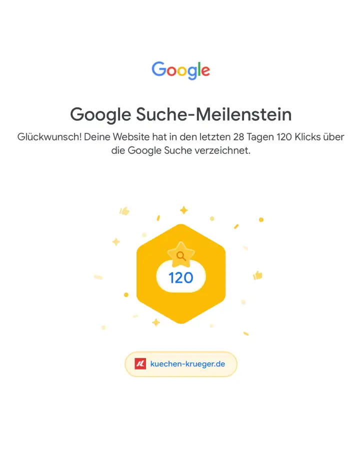 Google Search Console Milestone